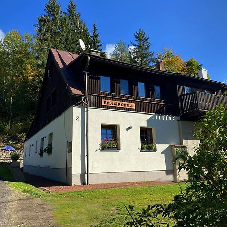 Apartmany Bramborka ยาโนฟ นาด นีโซว์ ภายนอก รูปภาพ